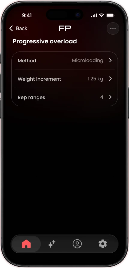 Progressive overload settings: method Microloading, weight increment 1.25 kg, 4 rep ranges